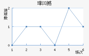 开云体育入口-洛里昂主场大捷，-击败瓦朗谢纳的简单介绍