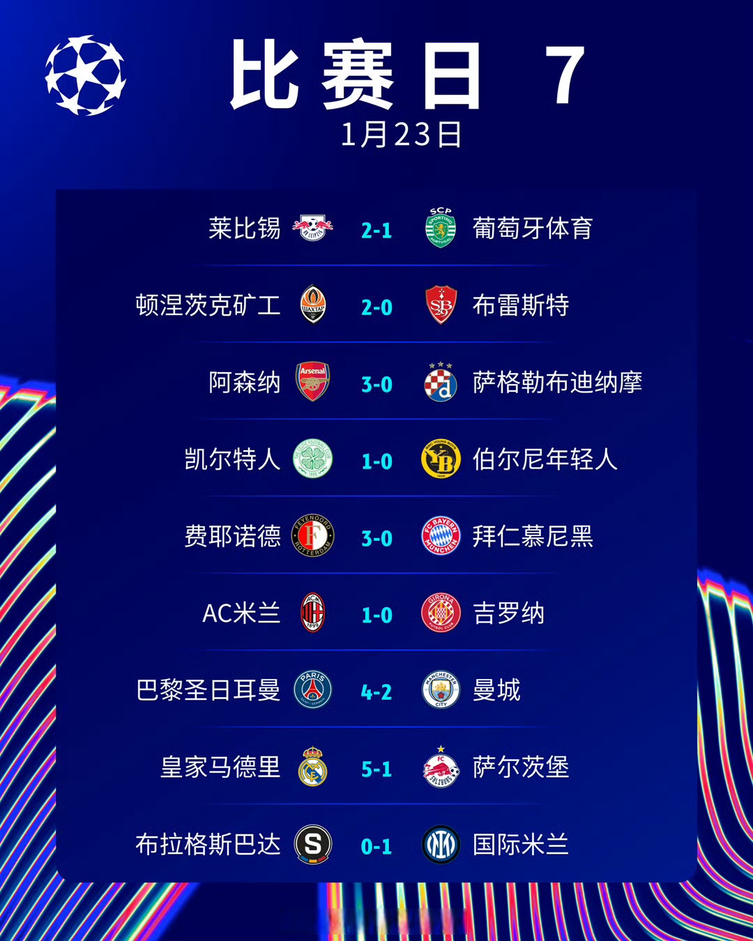 开云体育app-欧预赛赛程逐渐深入，多支球队压力倍增的简单介绍
