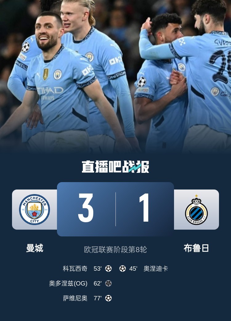 曼城主场告捷，晋级欧冠八强不败