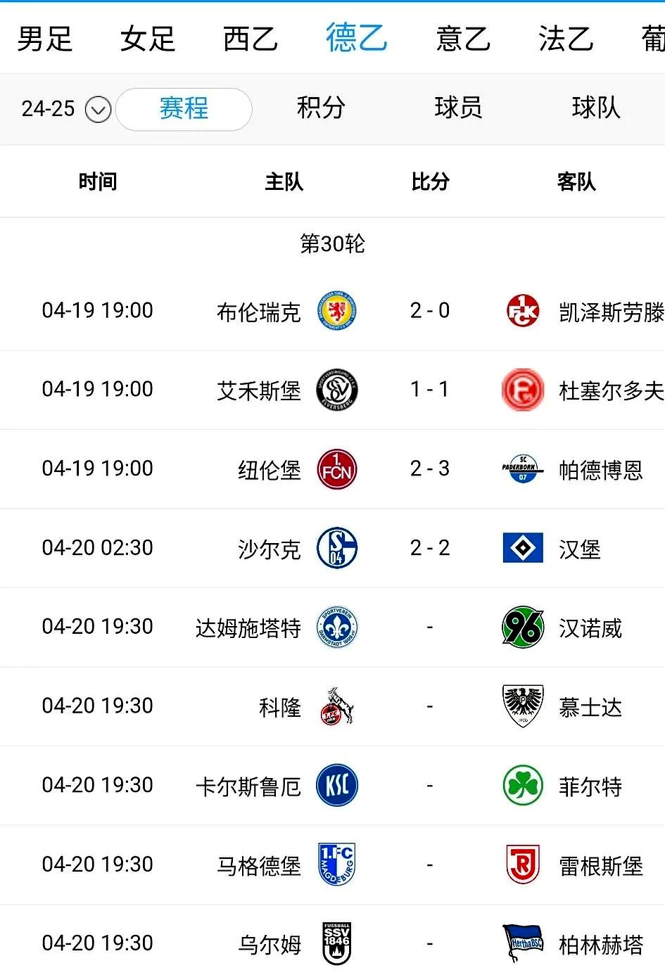 汉堡球队轮换出奇,新秀赛后显身手 汉堡球队轮换出奇,新秀赛后显身手