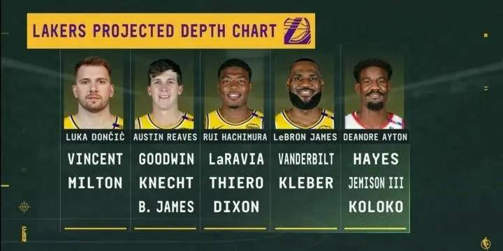 开云体育官网-快船击败湖人继续保持优势