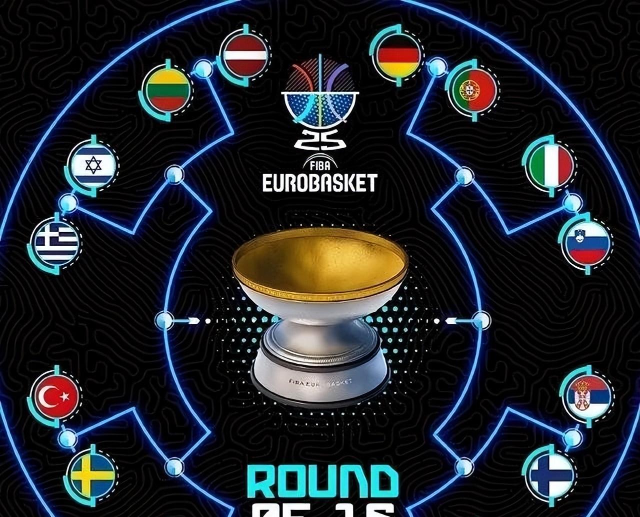 波兰竞技状态火爆，冲击联赛前列