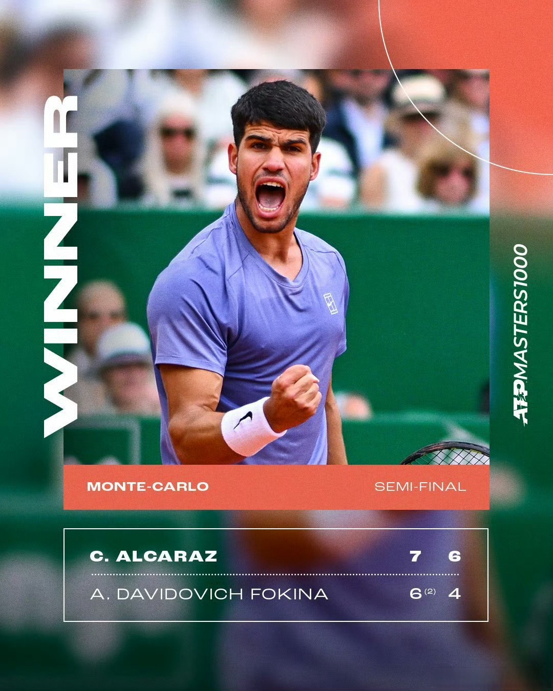 蒙特卡洛大师赛轻取澳网，阿尔卡拉斯统治全场的简单介绍