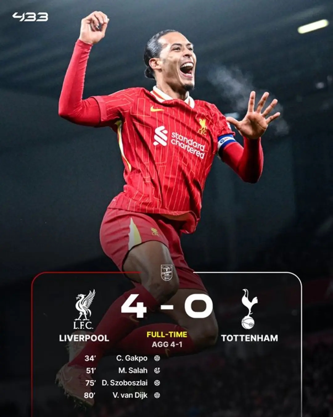 利物浦爆冷那不勒斯，厄德高关键制胜的简单介绍